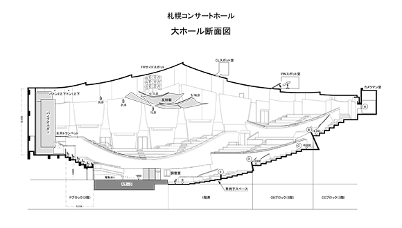 舞台断面図